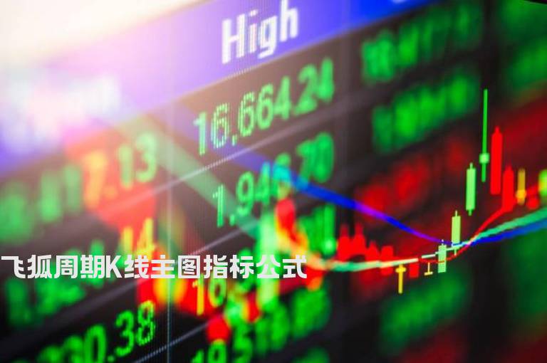 飞狐周期K线主图指标公式