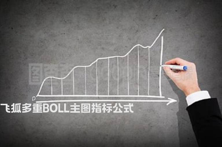 飞狐多重BOLL主图指标公式