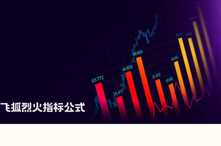 飞狐烈火指标公式