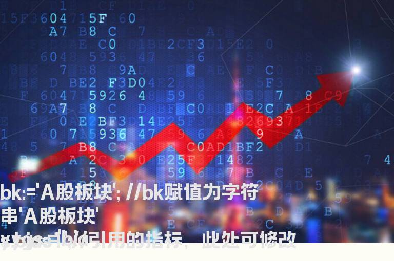 指标排序指标，选出了前5名（源码、贴图、用法）