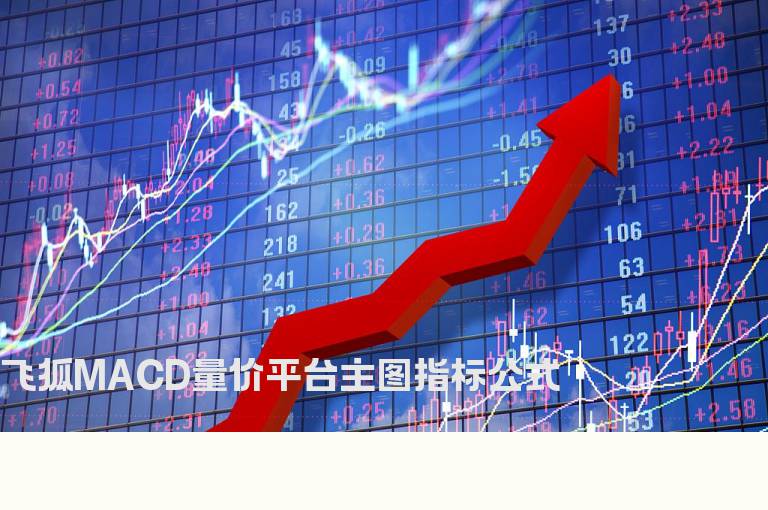 飞狐MACD量价平台主图指标公式