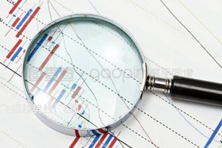 飞狐趋势线(飞狐)