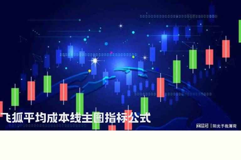 飞狐平均成本线主图指标公式