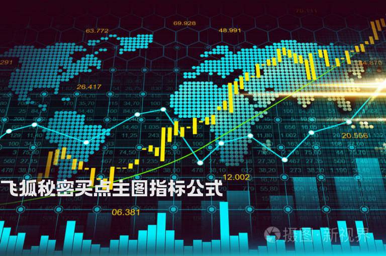 飞狐秘密买点主图指标公式