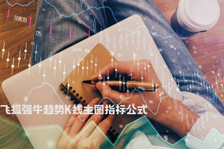 飞狐强牛趋势K线主图指标公式