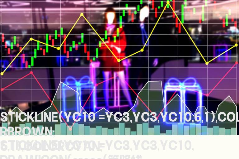 简易策略交易