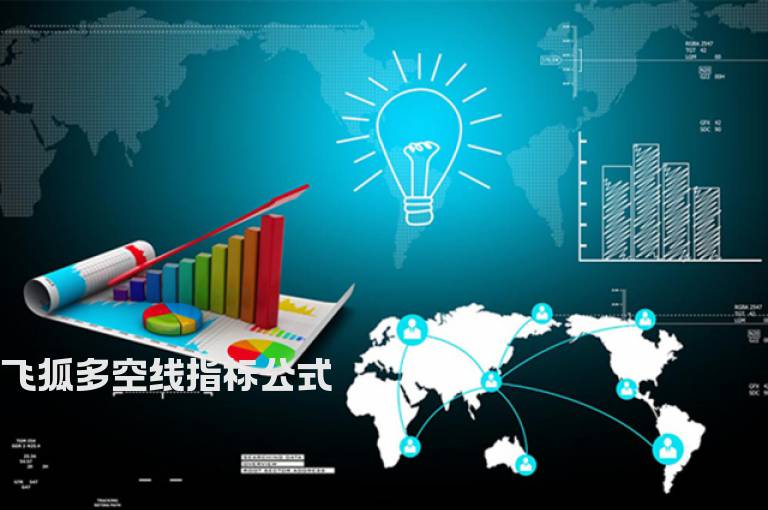飞狐多空线指标公式
