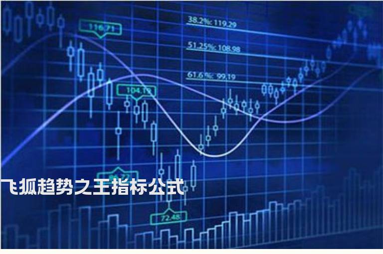 飞狐趋势之王指标公式