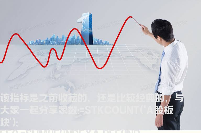 有图有真相－捕捉强势股