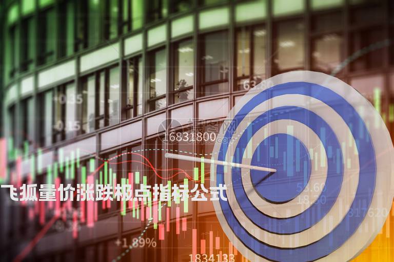 飞狐量价涨跌极点指标公式