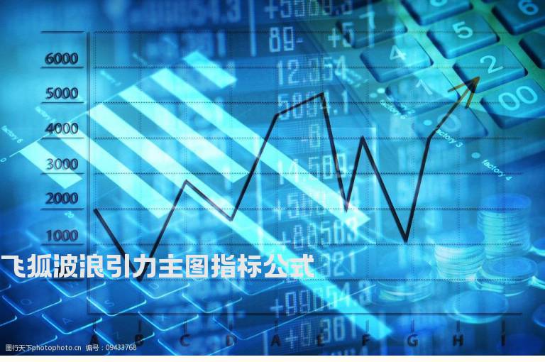 飞狐波浪引力主图指标公式