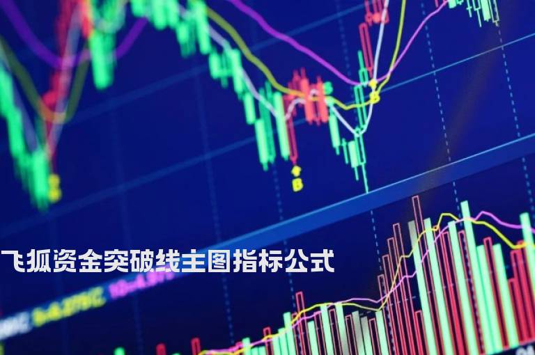 飞狐资金突破线主图指标公式