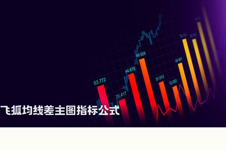 飞狐均线差主图指标公式