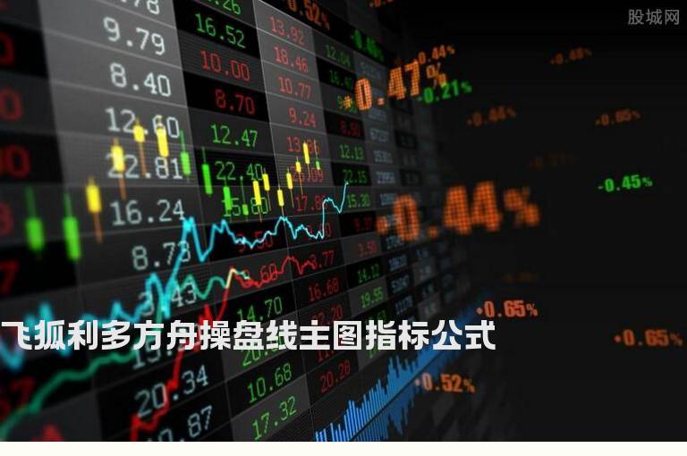 飞狐利多方舟操盘线主图指标公式