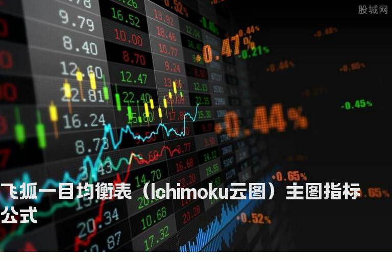 飞狐一目均衡表（Ichimoku云图）主图指标公式