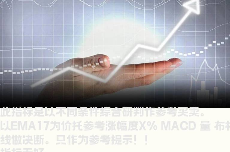 草根 涨幅量尺（主图 源码 帖图）