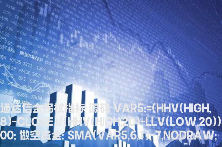 通达信金拐杖指标