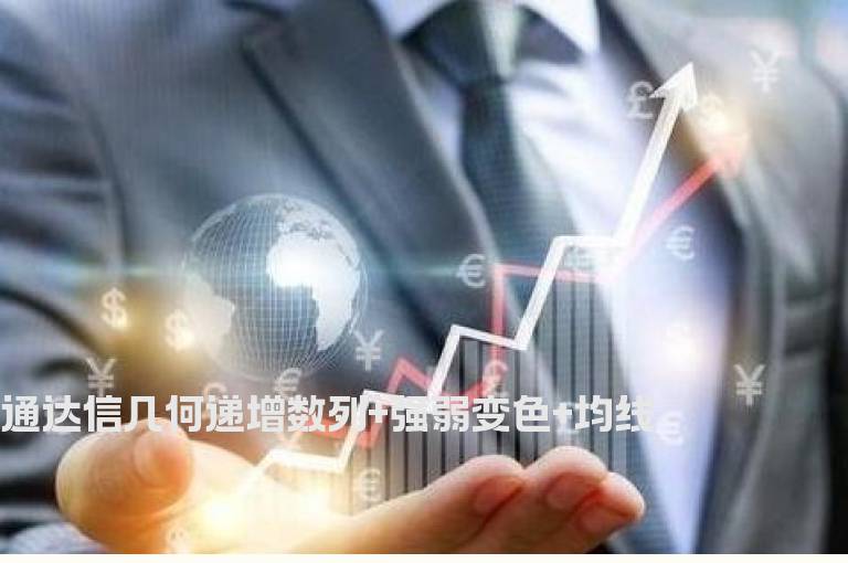 通达信几何递增数列+强弱变色+均线