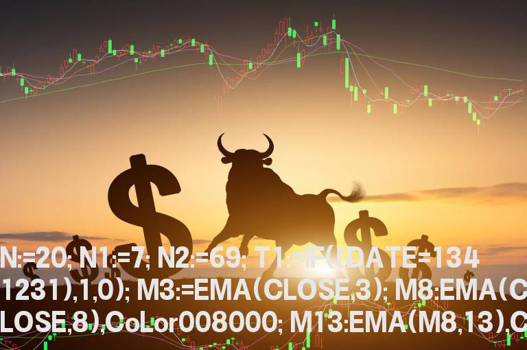 通这信重磅出击指标公式