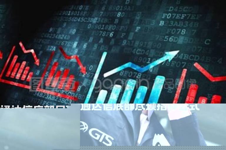 通达信底部尽现指标公式