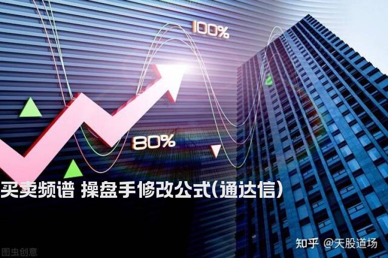 买卖频谱 操盘手修改公式(通达信)
