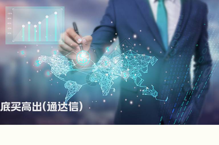 底买高出(通达信)