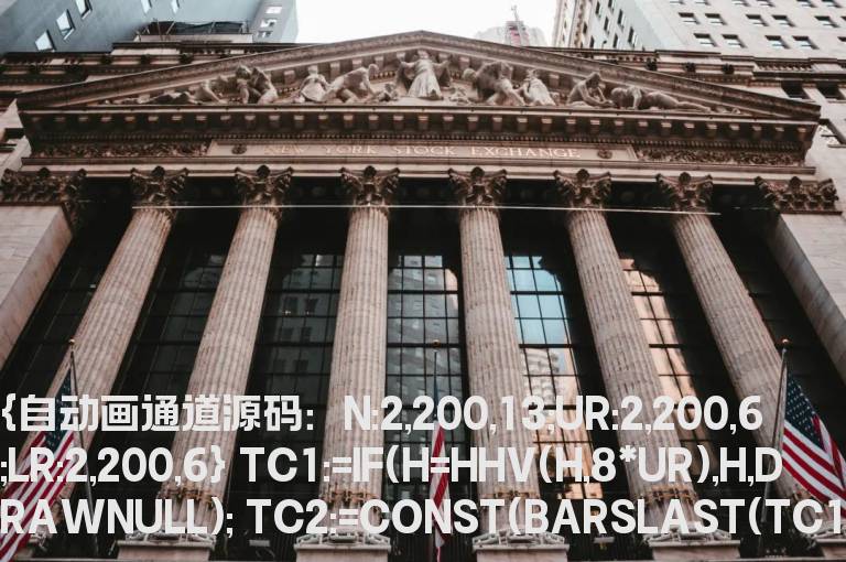 自动画通道源码