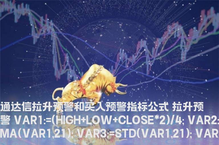 通达信拉升预警和买入预警指标公式