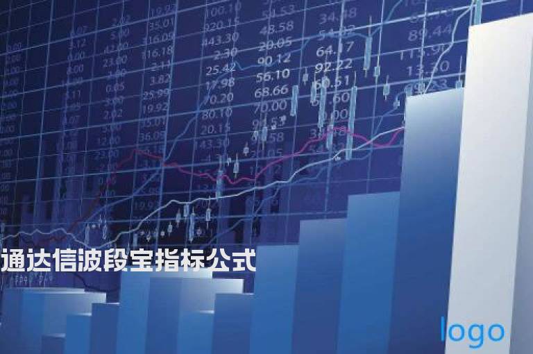 通达信波段宝指标公式