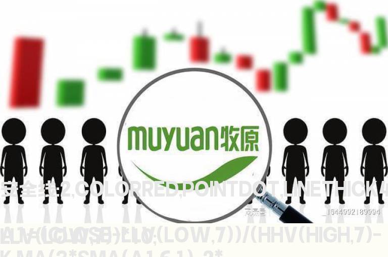 出现大牛（均线、安全线）
