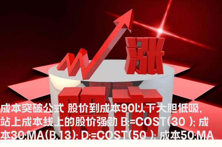 成本突破公式 股价到成本90以下大胆低吸，站上成本线上的股价强劲