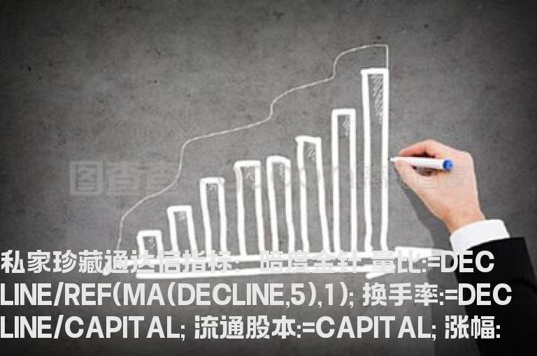 通达信暗度金针源码