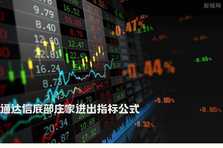 通达信底部庄家进出指标公式
