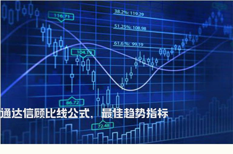 通达信顾比线公式，最佳趋势指标