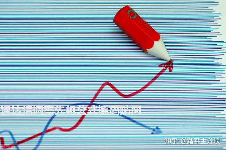 通达信洞察先机公式源码贴图