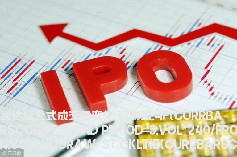 通达信成交量变化公式源码K线图