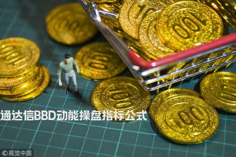 通达信BBD动能操盘指标公式
