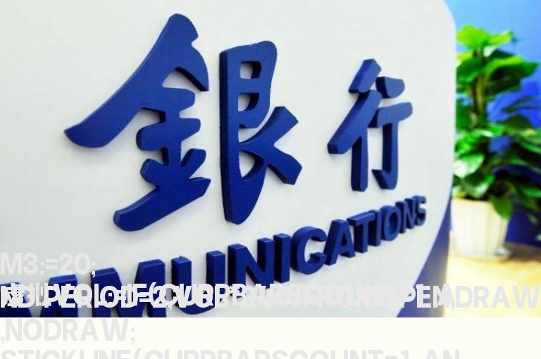 量能饱和副图