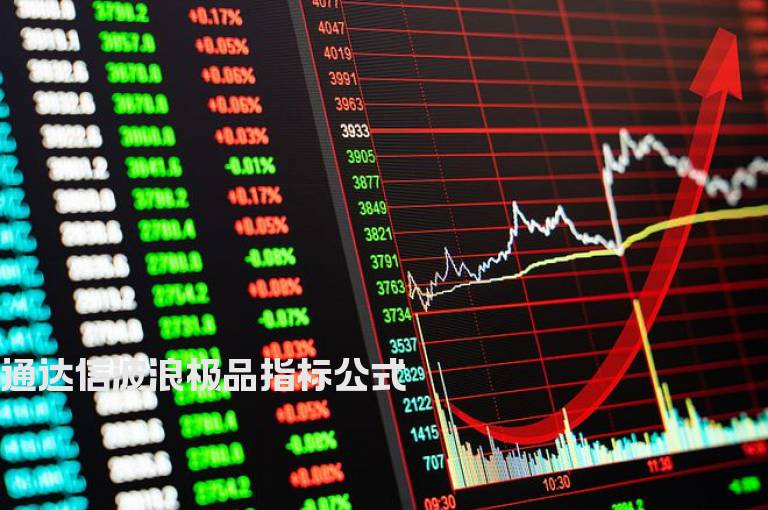 通达信波浪极品指标公式