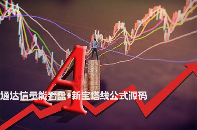 通达信量能看盘+新宝塔线公式源码