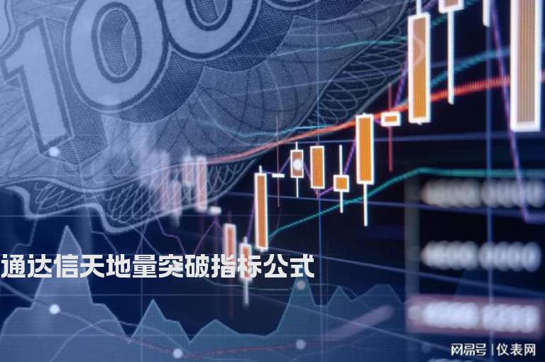 通达信天地量突破指标公式