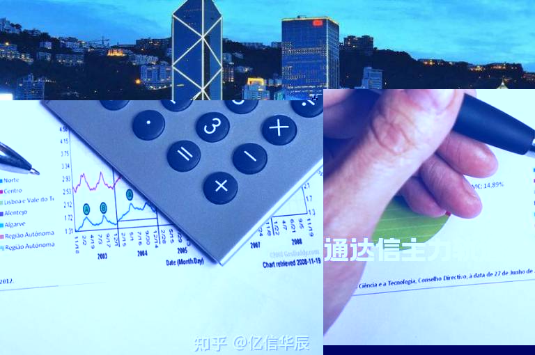 通达信主力轨迹线指标公式