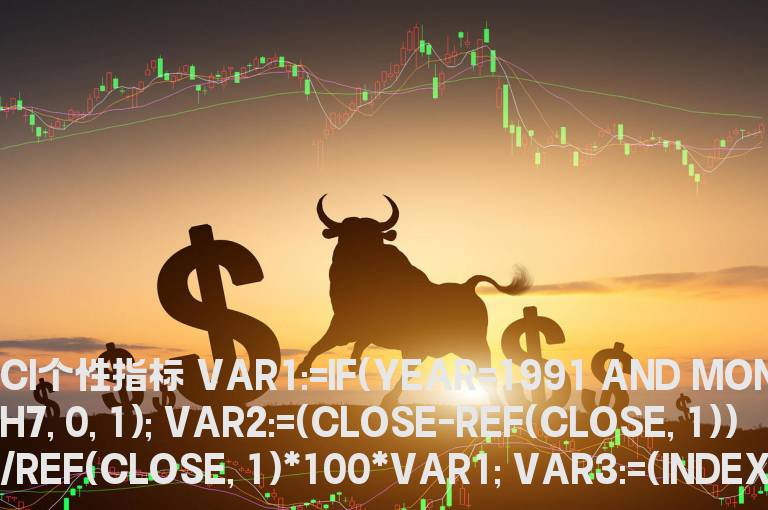 通达信CI个性指标公式附图源码