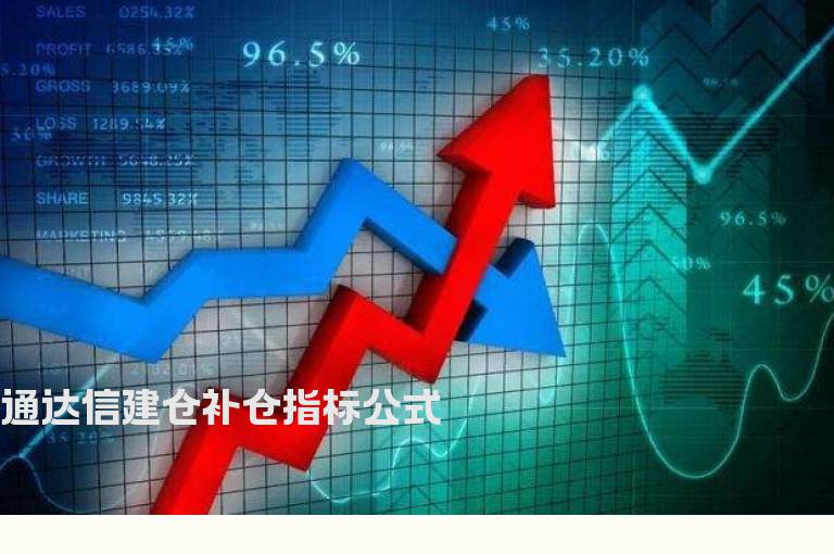 通达信建仓补仓指标公式