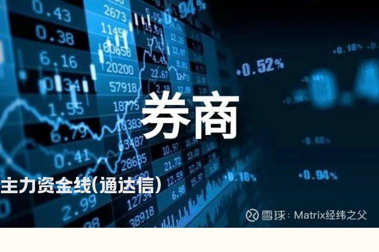 主力资金线(通达信)