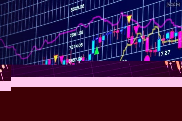 通达信吸筹撞冲天顶指标公式