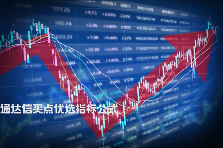 通达信买点优选指标公式