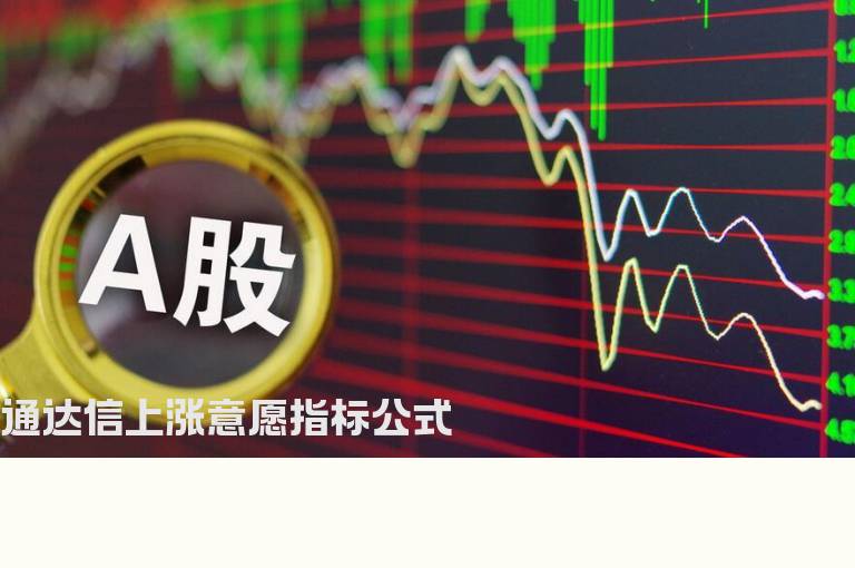 通达信上涨意愿指标公式