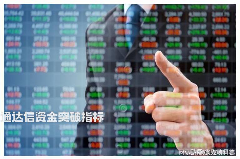 通达信资金突破指标