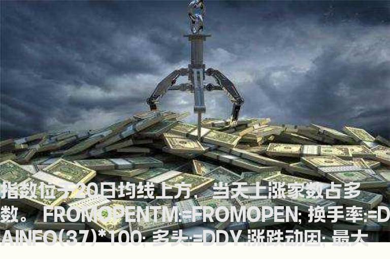 通达信开盘15分钟抢板预警源码